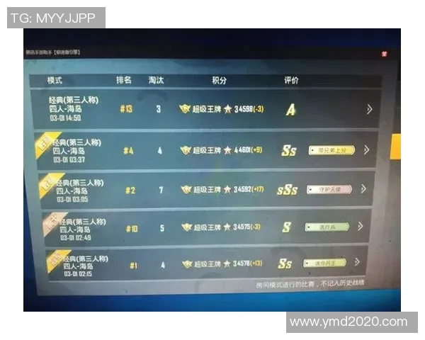 周静专访:从初出茅庐到和平精英的辉煌历程全景回顾 周静专访:从初出茅庐到和平精英的辉煌历程全景回顾