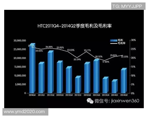 独家解析V5战队意识对比及其对比赛结果的影响分析