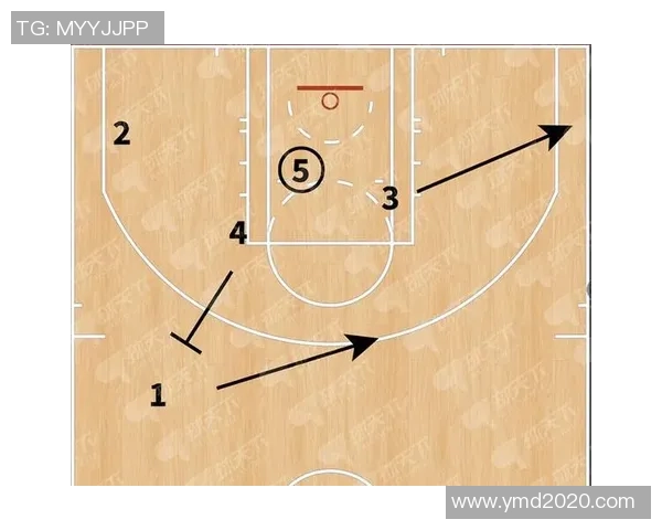 深入分析杭州篮球队包夹战术的运用与效果探讨